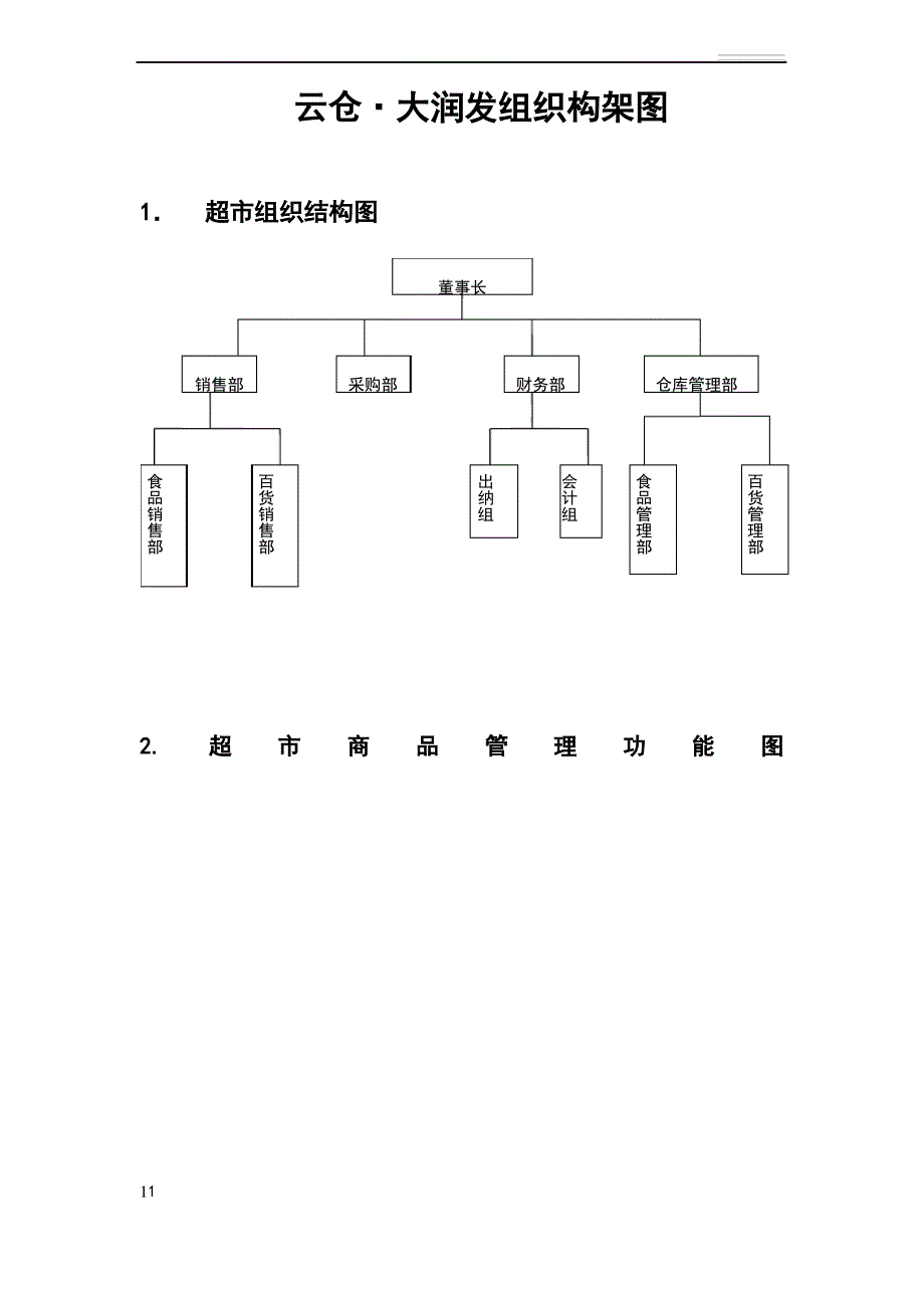 云仓组织结构-管理结构功能图等_第1页