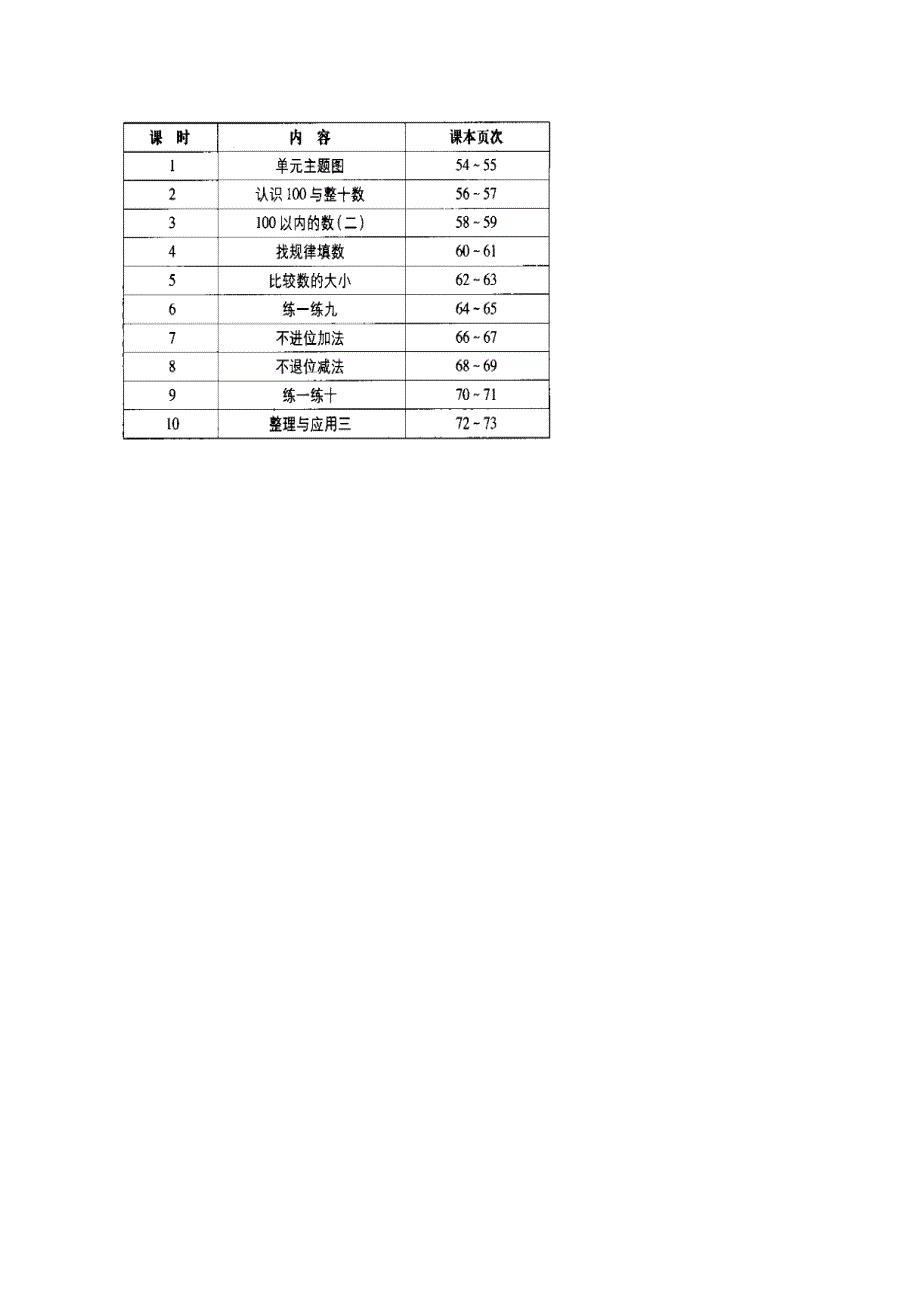 一年级数学下册三市场里的数单元分析浙教版_第2页