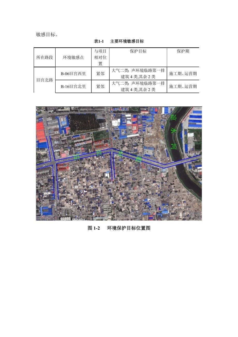 旧宫修路计划_第5页