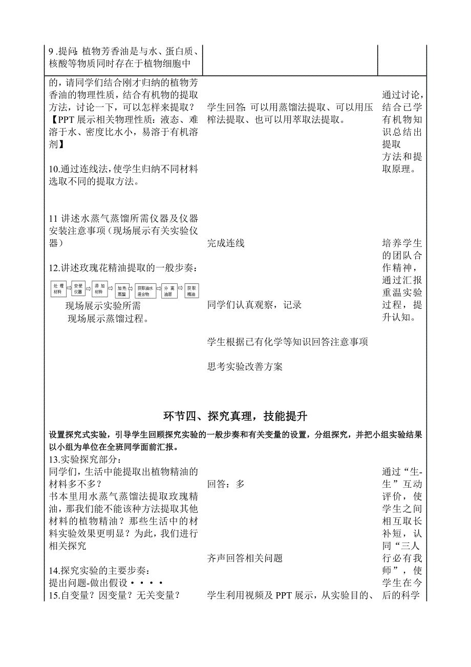 植物芳香油的提取_教案定稿.doc_第4页