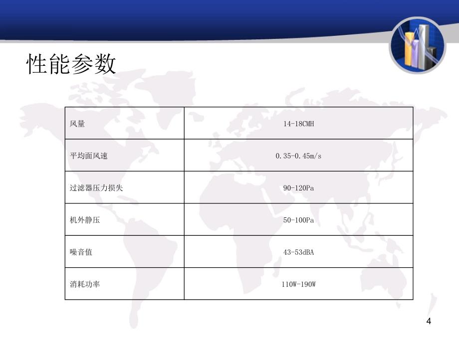 FFU规格及功能特点_第4页