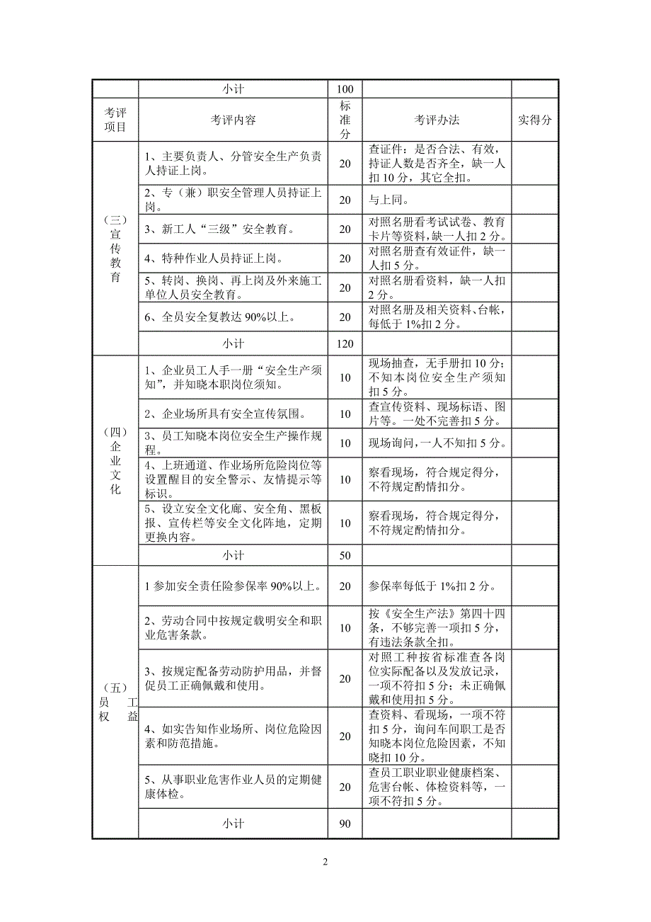 非煤矿山（砖瓦厂）安全质量标准化企业_第2页