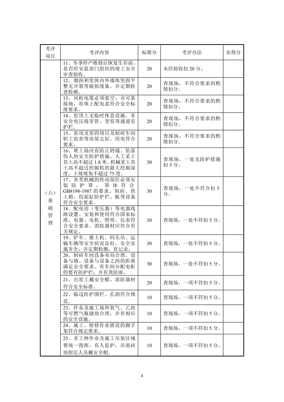 非煤矿山（砖瓦厂）安全质量标准化企业_第4页