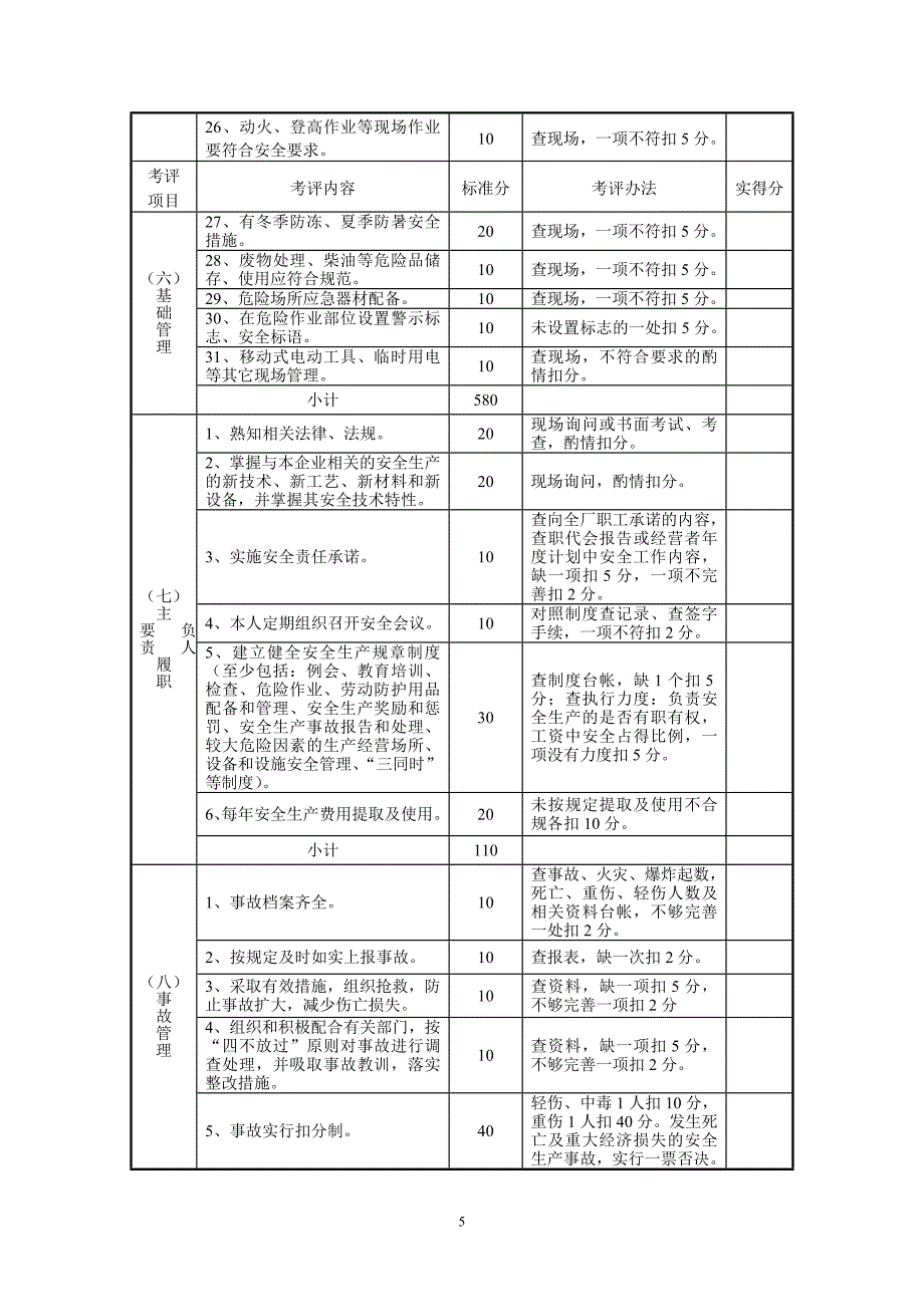 非煤矿山（砖瓦厂）安全质量标准化企业_第5页