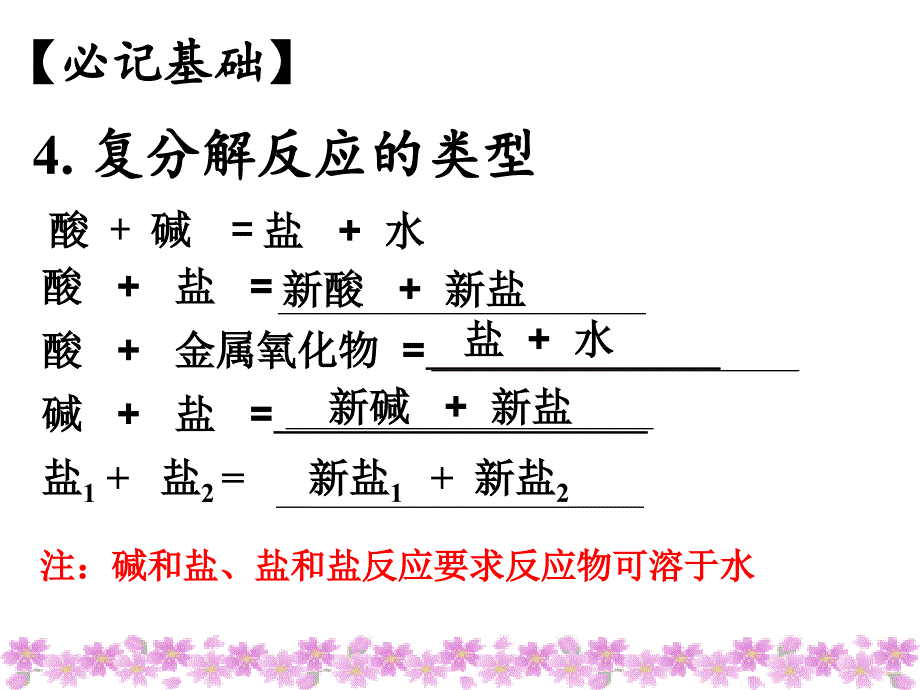 复分解反应课件_第4页