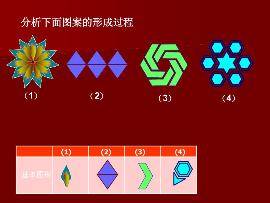 1利用几何画板菜单中的旋转轴对称或平移进行简单的图案_第4页