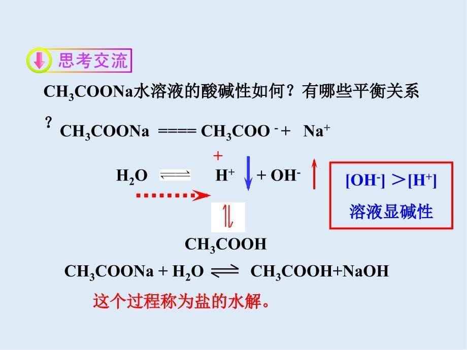 高中化学鲁科版选修4导学课件：3.2.2 盐类水解的实质与规律_第5页