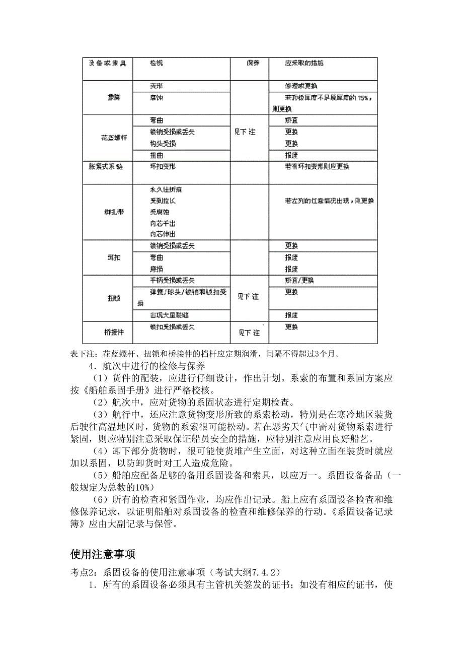 第七章船舶系固设备_第5页