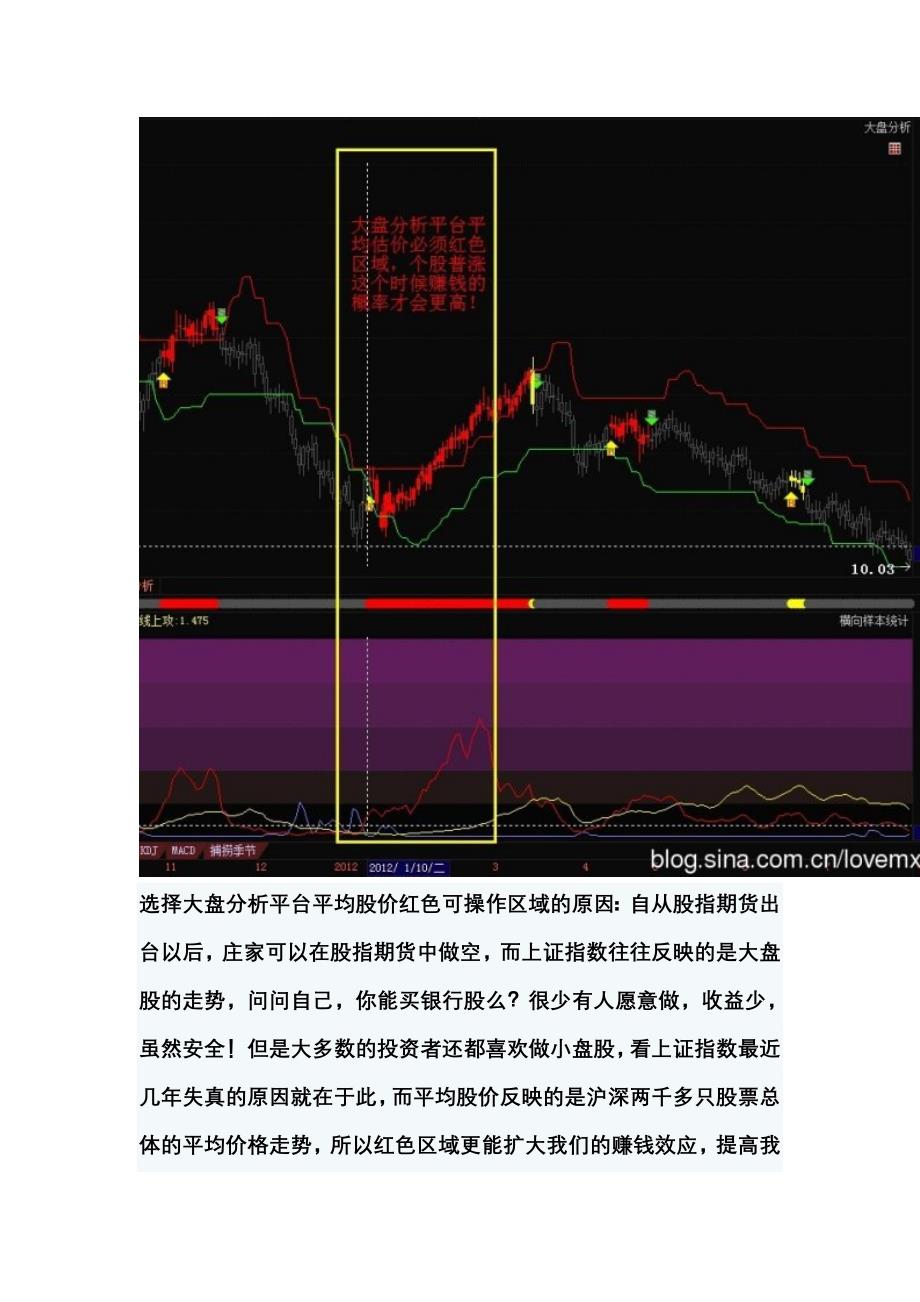 十分钟擒牛法_第2页