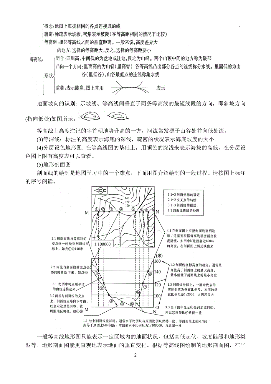 基本地图知识.doc_第2页