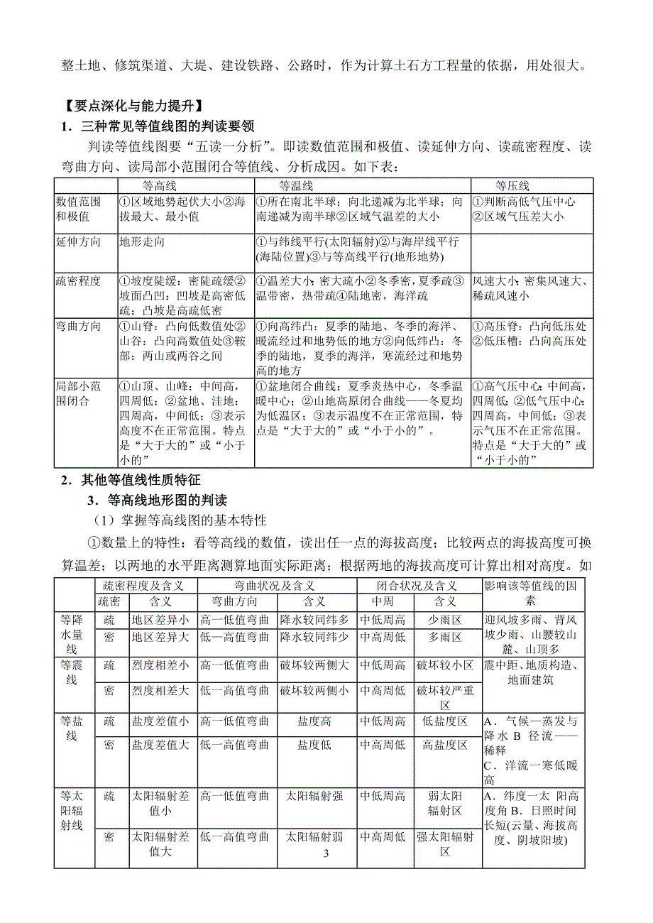 基本地图知识.doc_第3页