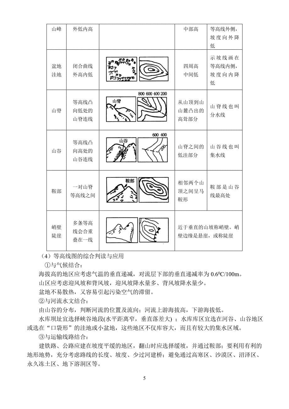 基本地图知识.doc_第5页