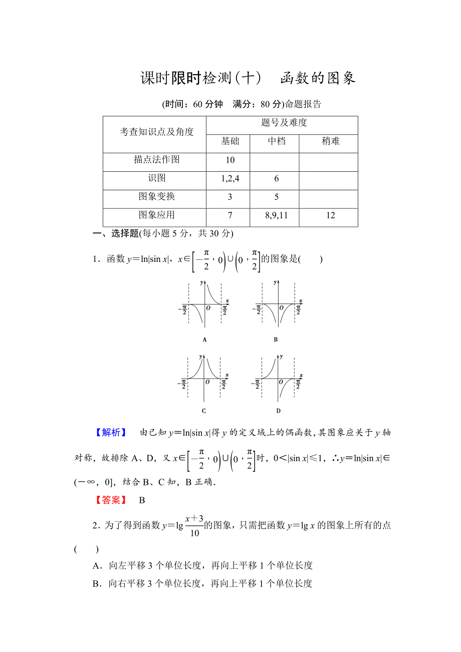 新版【高考讲坛】高三数学理山东版一轮限时检测10 函数的图象含答案_第1页