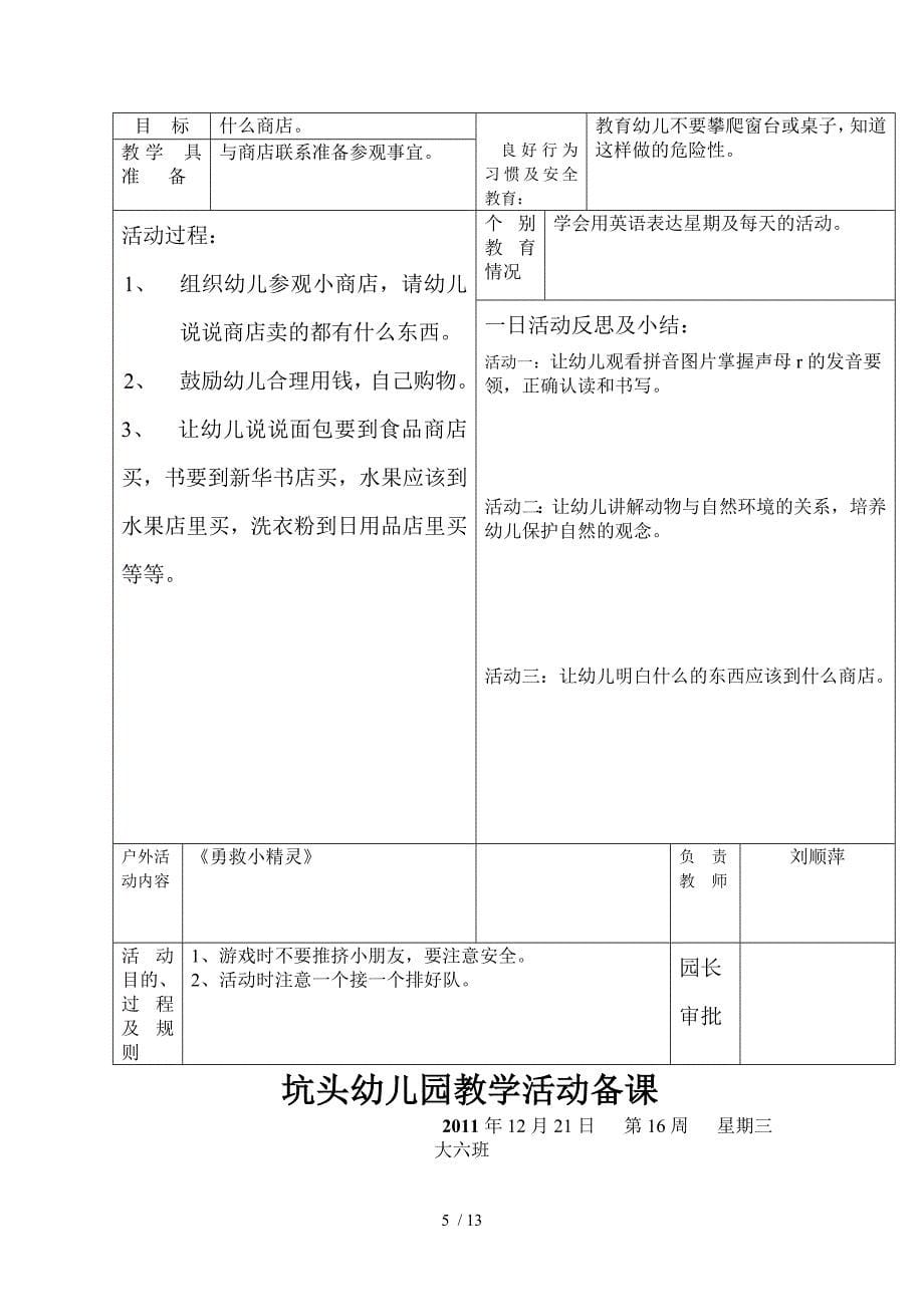 坑头幼儿园第一学期大六班备课第16周_第5页