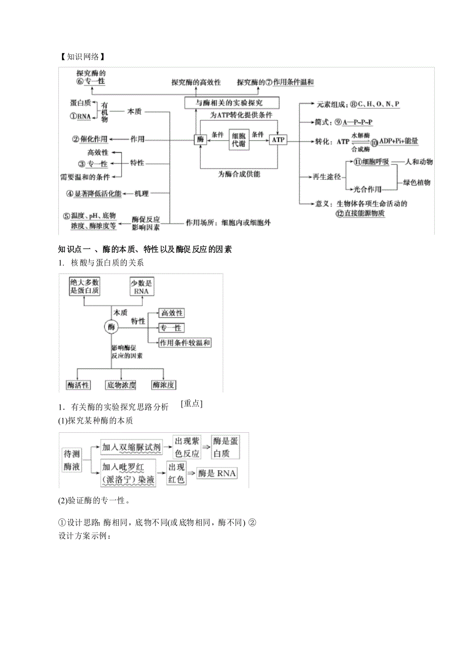 高考生物二轮复习专练酶与ATP_第1页