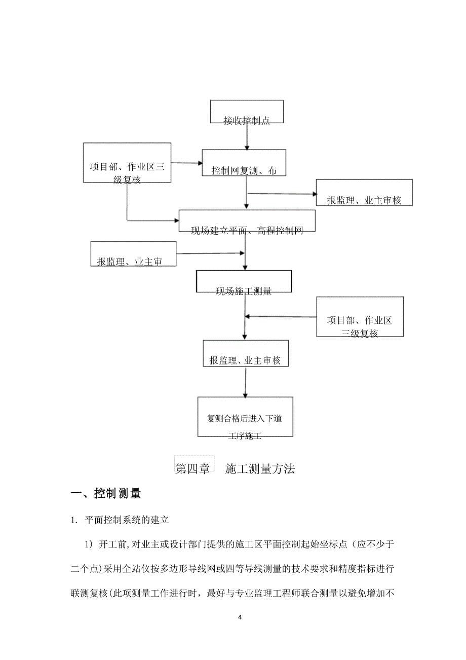 园林绿化测量方案_第5页