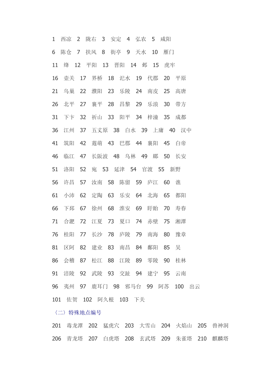 三国群英传7秘籍大全-完整全秘籍编码汇总.doc_第4页