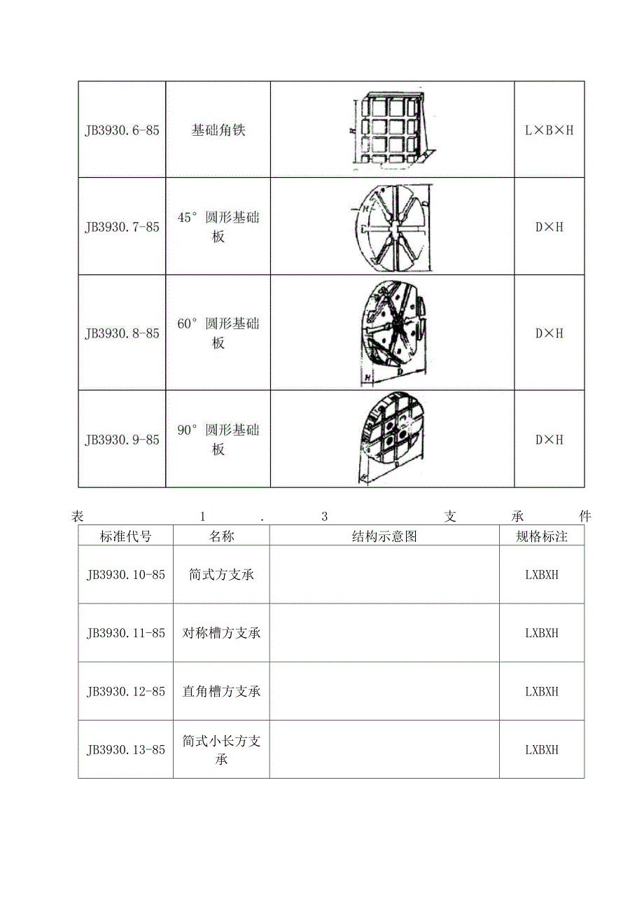 机械制造技术_第4页