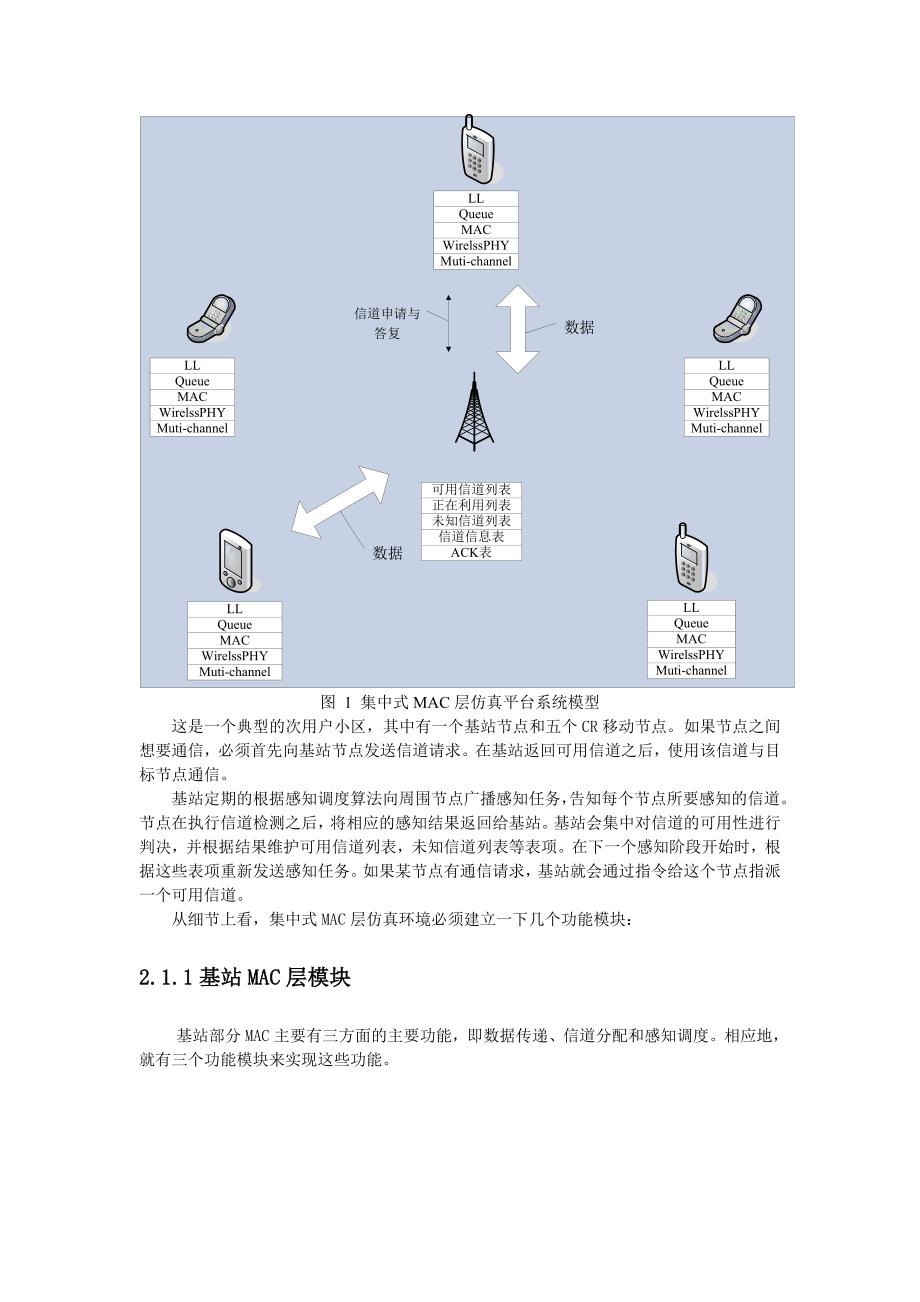 认知无线电MAC层与应用层仿真软件_第3页