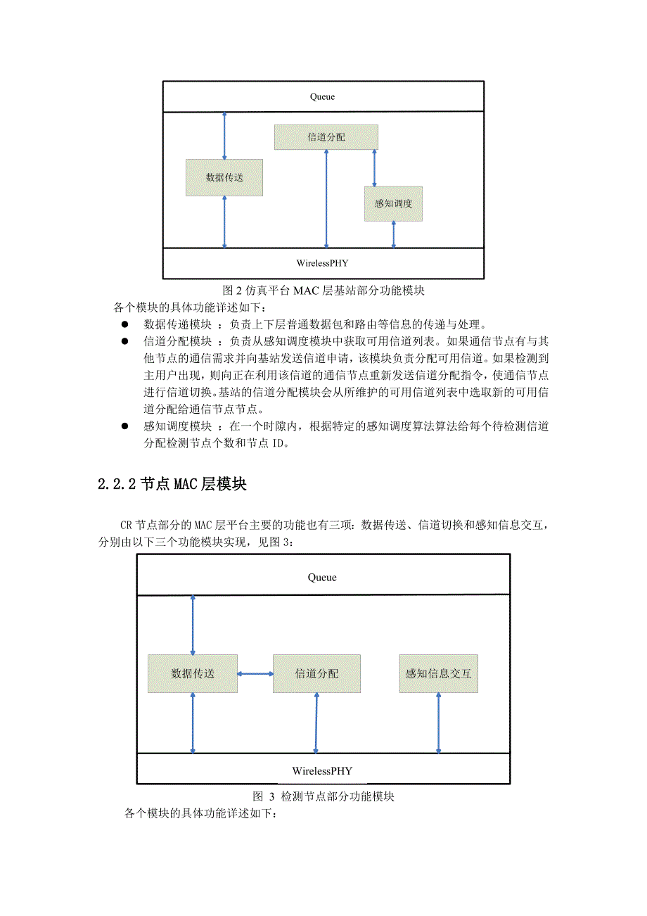 认知无线电MAC层与应用层仿真软件_第4页