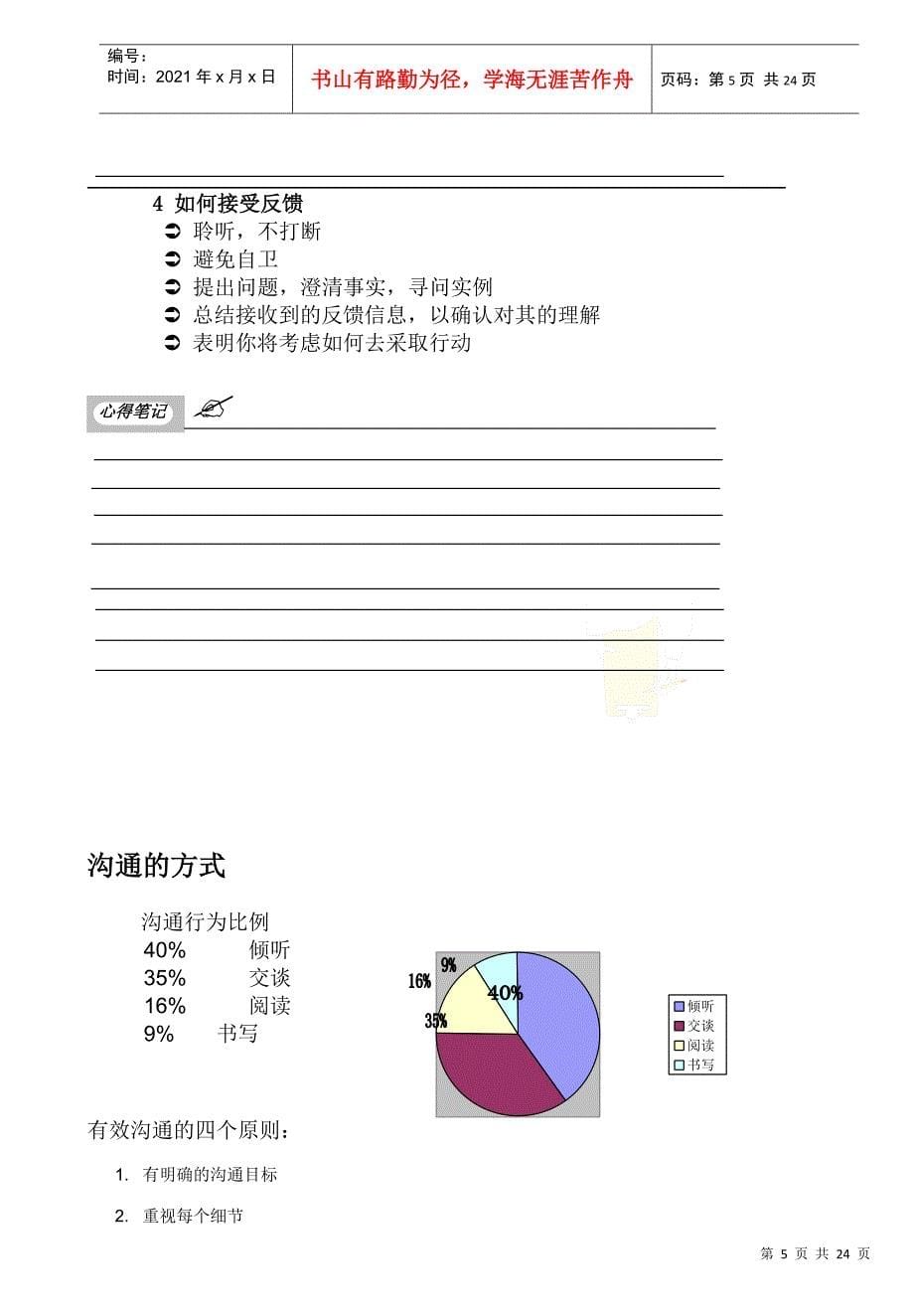 【职业培训】沟通技巧_第5页