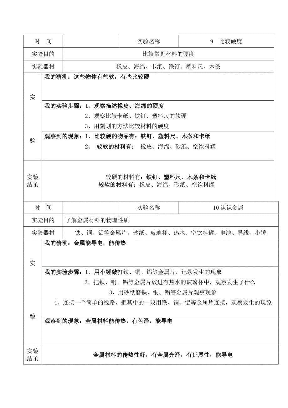 教科版三年级上册科学实验报告单20个_第5页