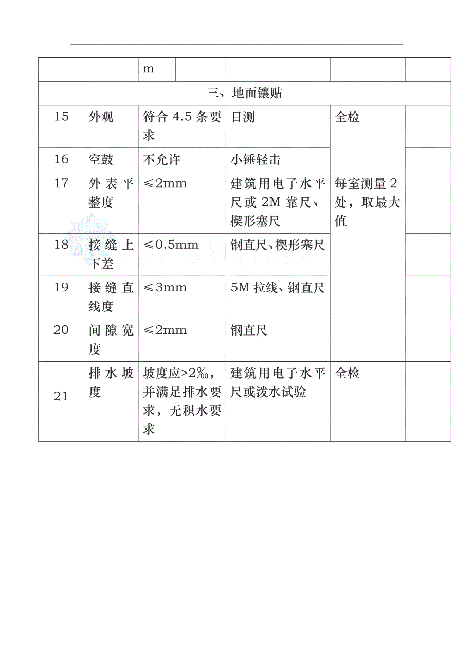 家装工程监理验收表格_第4页