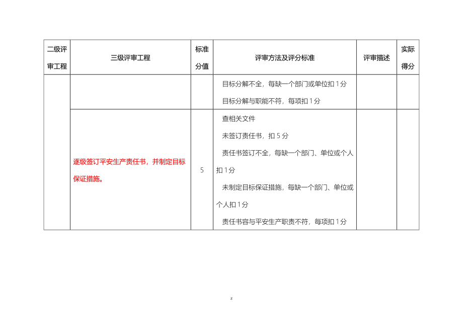 水利水电施工企业安全生产标准化评审标准新版本_第4页