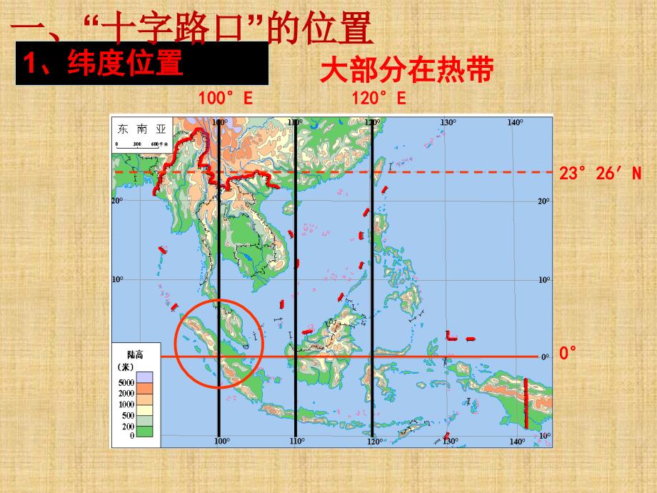 七年级地理下册东南亚课件_第2页