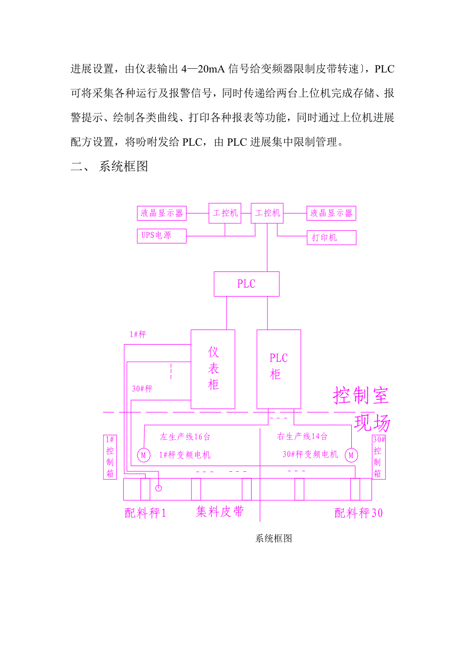 称重带式给煤机控制方案_第2页