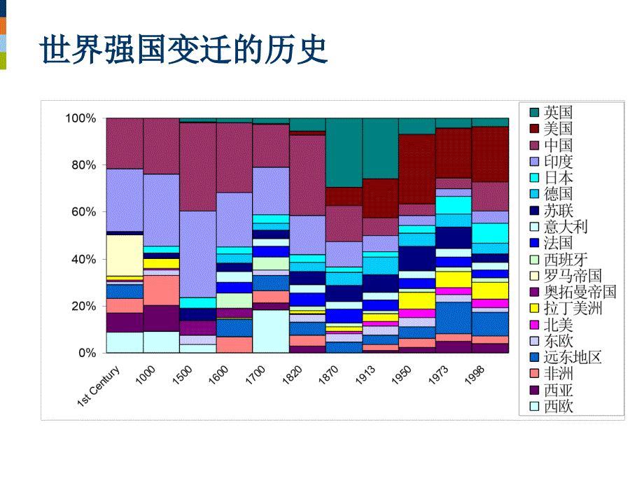 助力医疗信息无限化_第3页