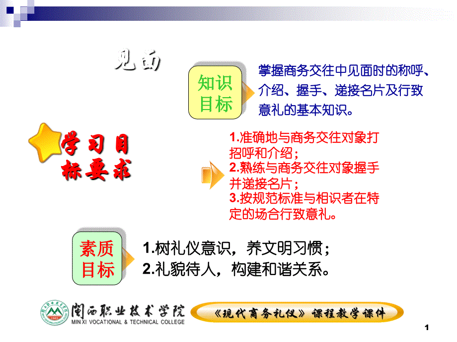 现代商务礼仪项目二见面相识礼仪_第1页