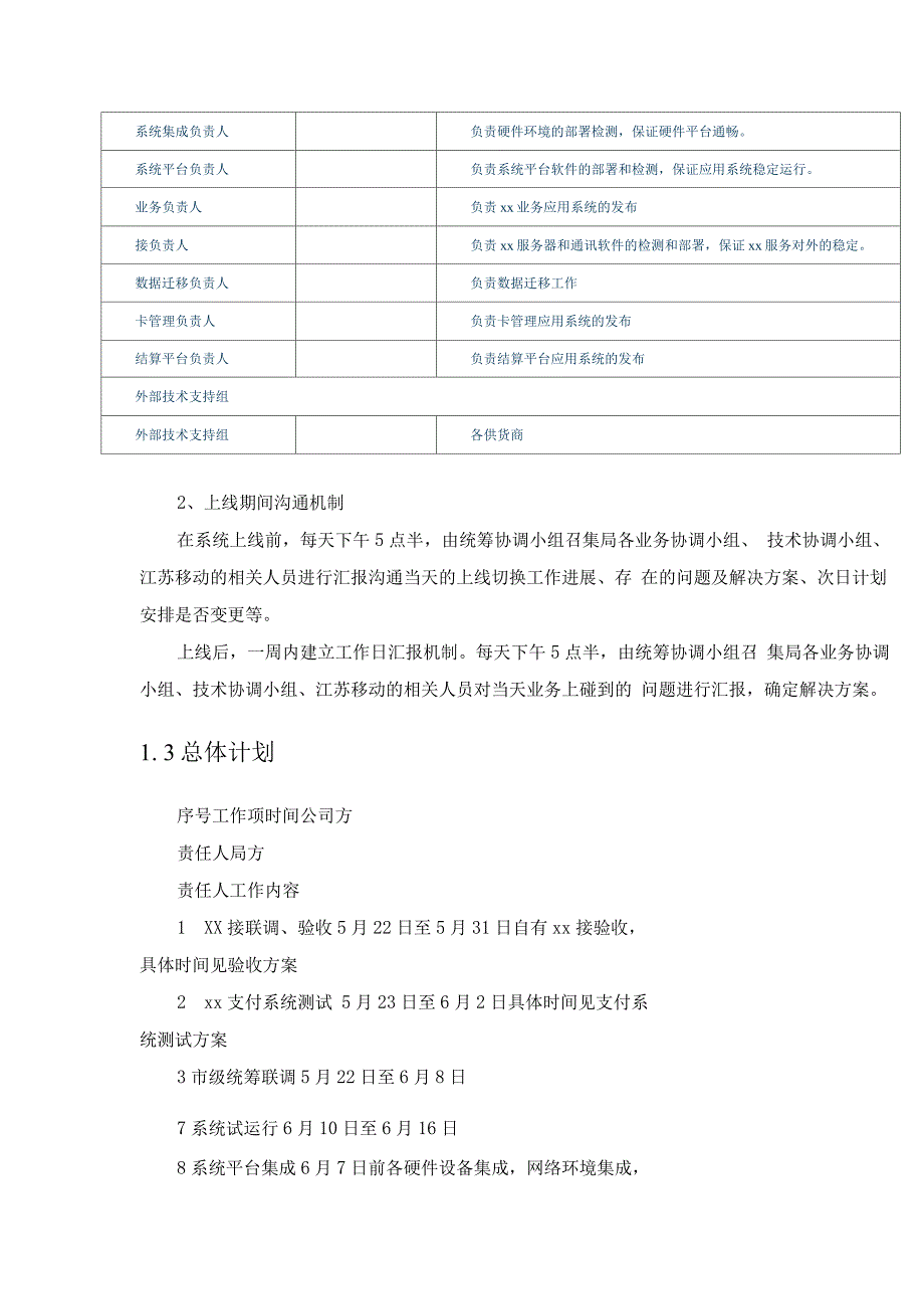 平台系统上线实施方案.docx_第2页