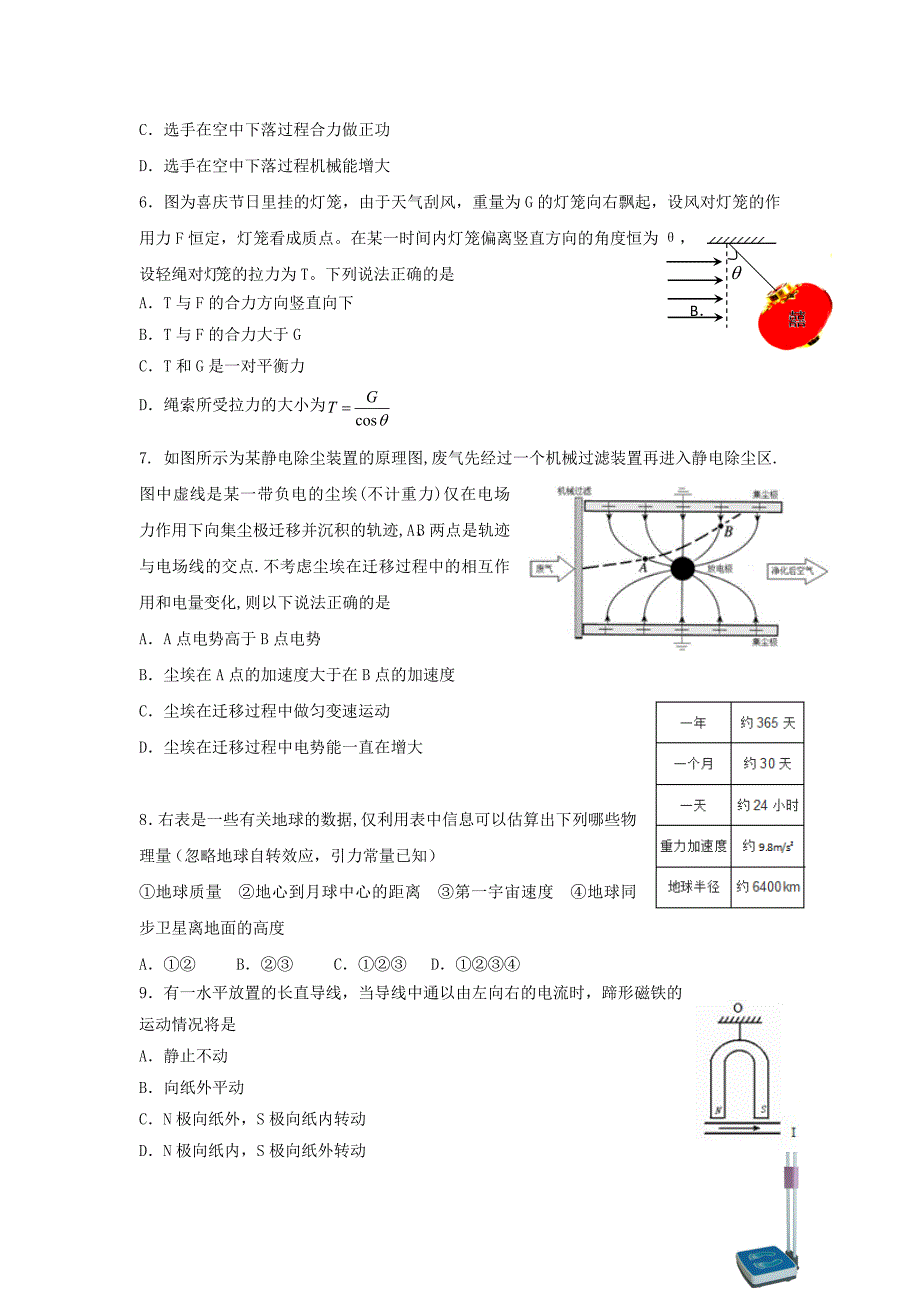 浙江省绍兴市高三物理10月适应性考试试题鸭_第2页