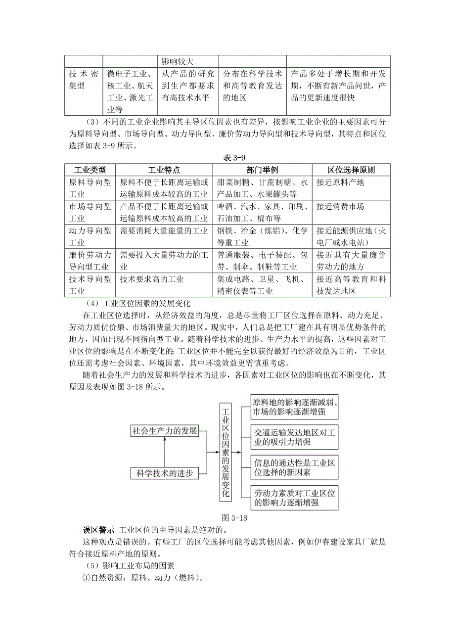 地理湘教版必修2学案：教材梳理 第三章 第三节　工业区位因素与工业地域联系 Word版含解析_第2页