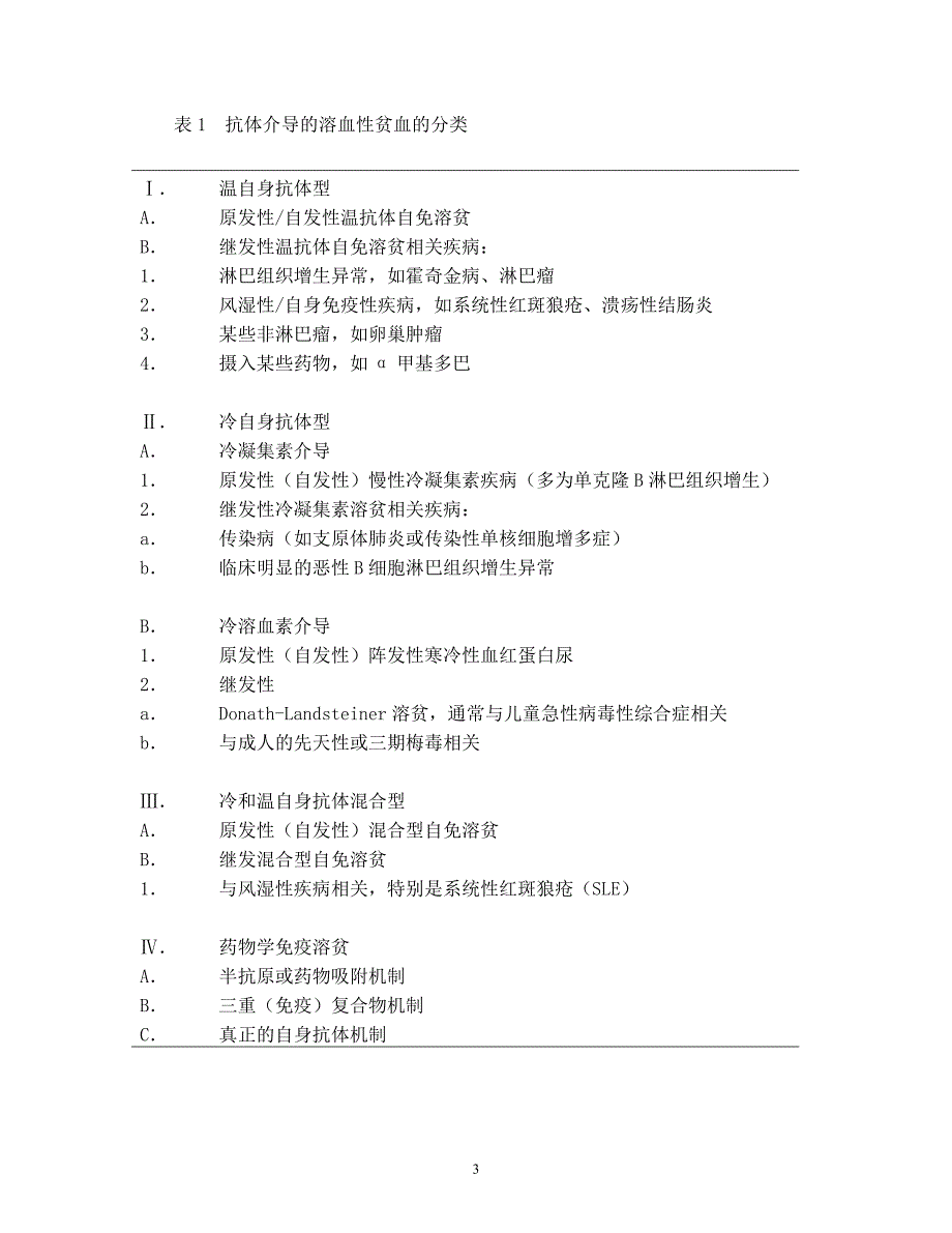 自身抗体引起的溶血性贫血.doc_第3页