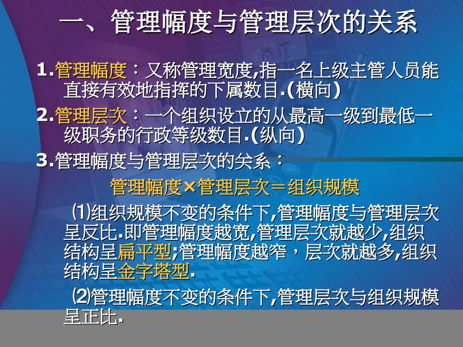 《组织的基本问题》PPT课件_第3页