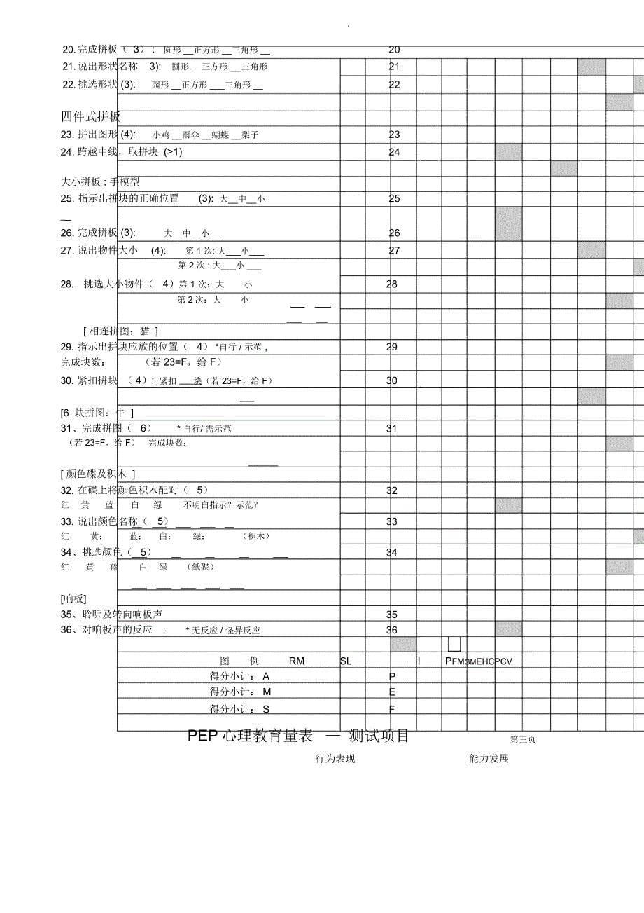 心理教育量表--评估报告_第5页