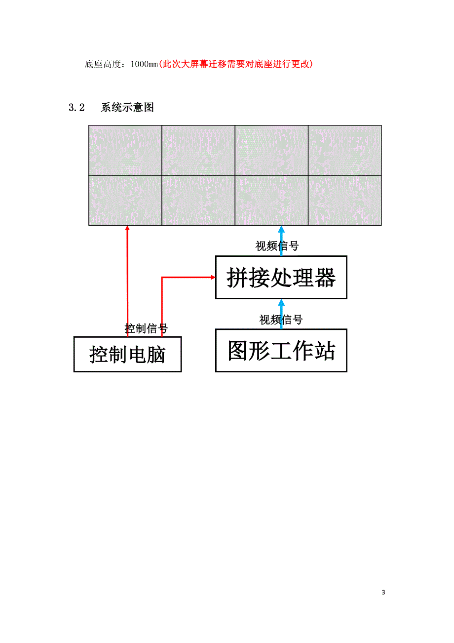 大屏幕搬迁改造施工方案.docx_第4页