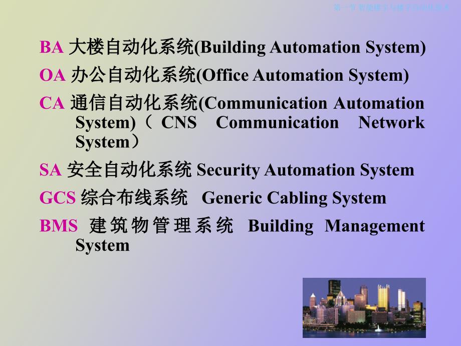 楼宇自动化技术概述_第3页