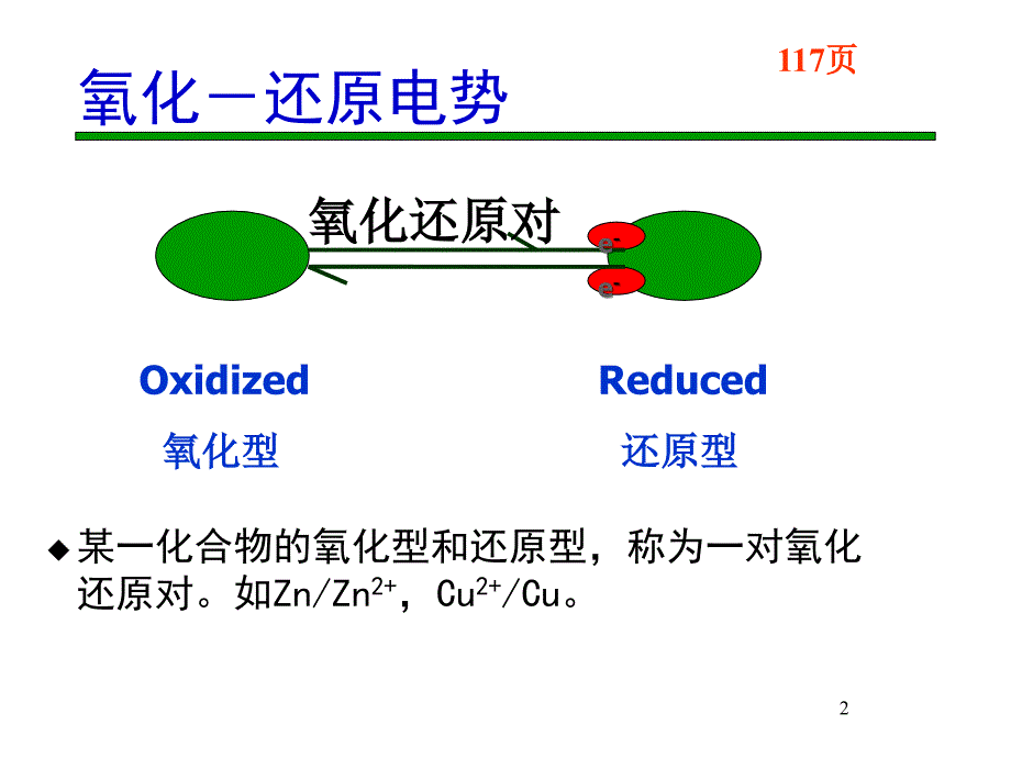 生物化学王镜岩第三版_第2页