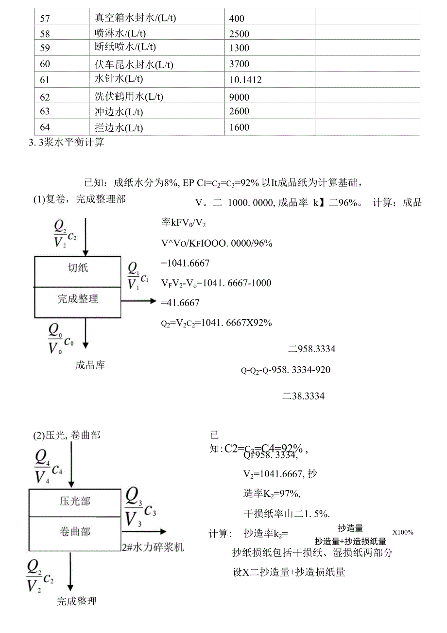 浆水平衡计算完成_第3页