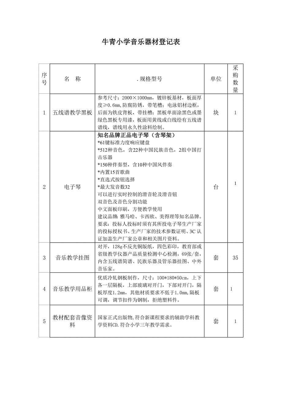 北师大版小学上册数学第四单元试卷1.doc_第1页