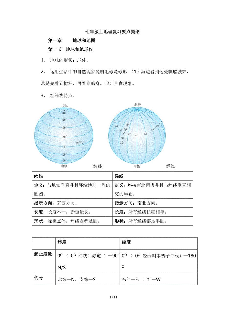 七年级上地理复习要点提纲.doc_第1页