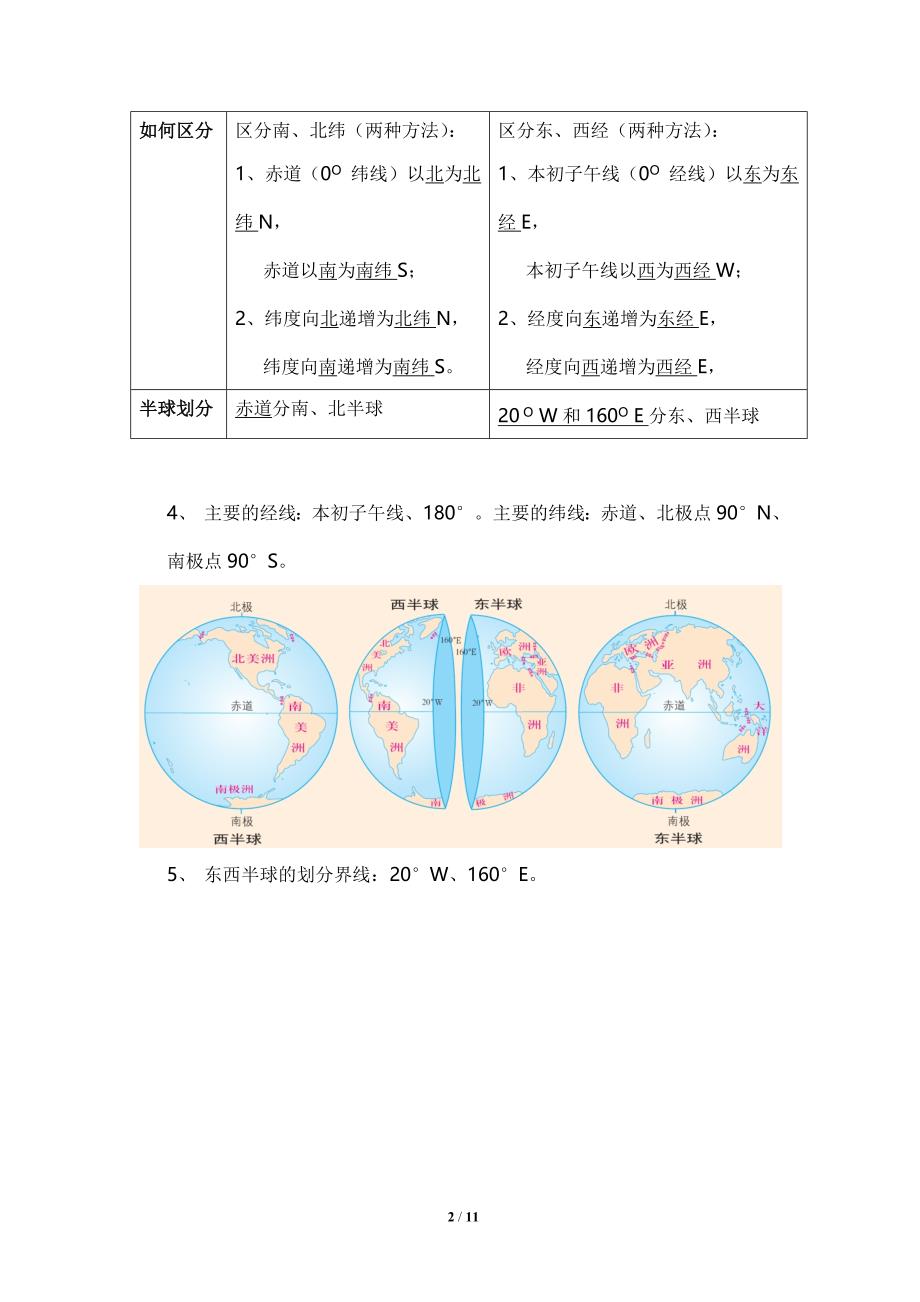 七年级上地理复习要点提纲.doc_第2页