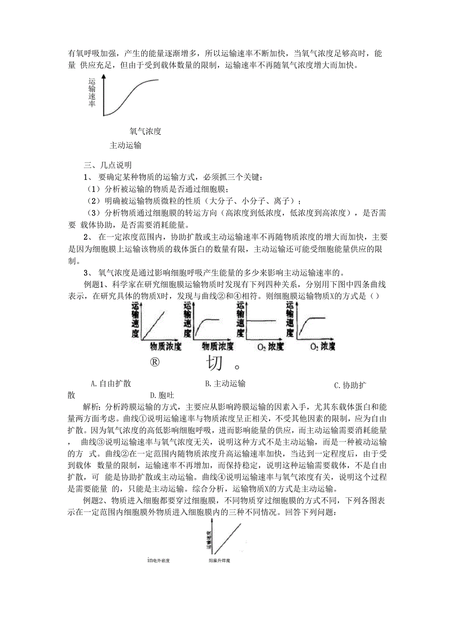 影响物质跨膜运输的因素及曲线分析_第2页