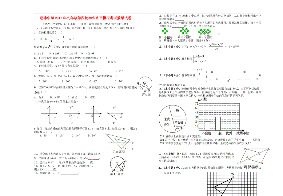 云南省临沧市2013年九年级数学第四轮学业水平模拟考试试卷.doc_第1页