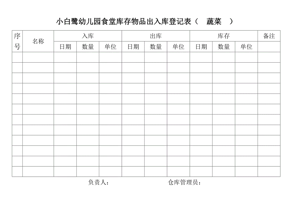 小白鹭幼儿园食堂库存物品出入库登记表_第1页