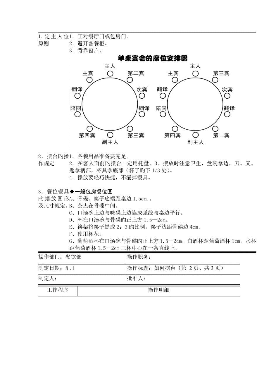 餐饮部服务技能培训标准手册大全_第5页