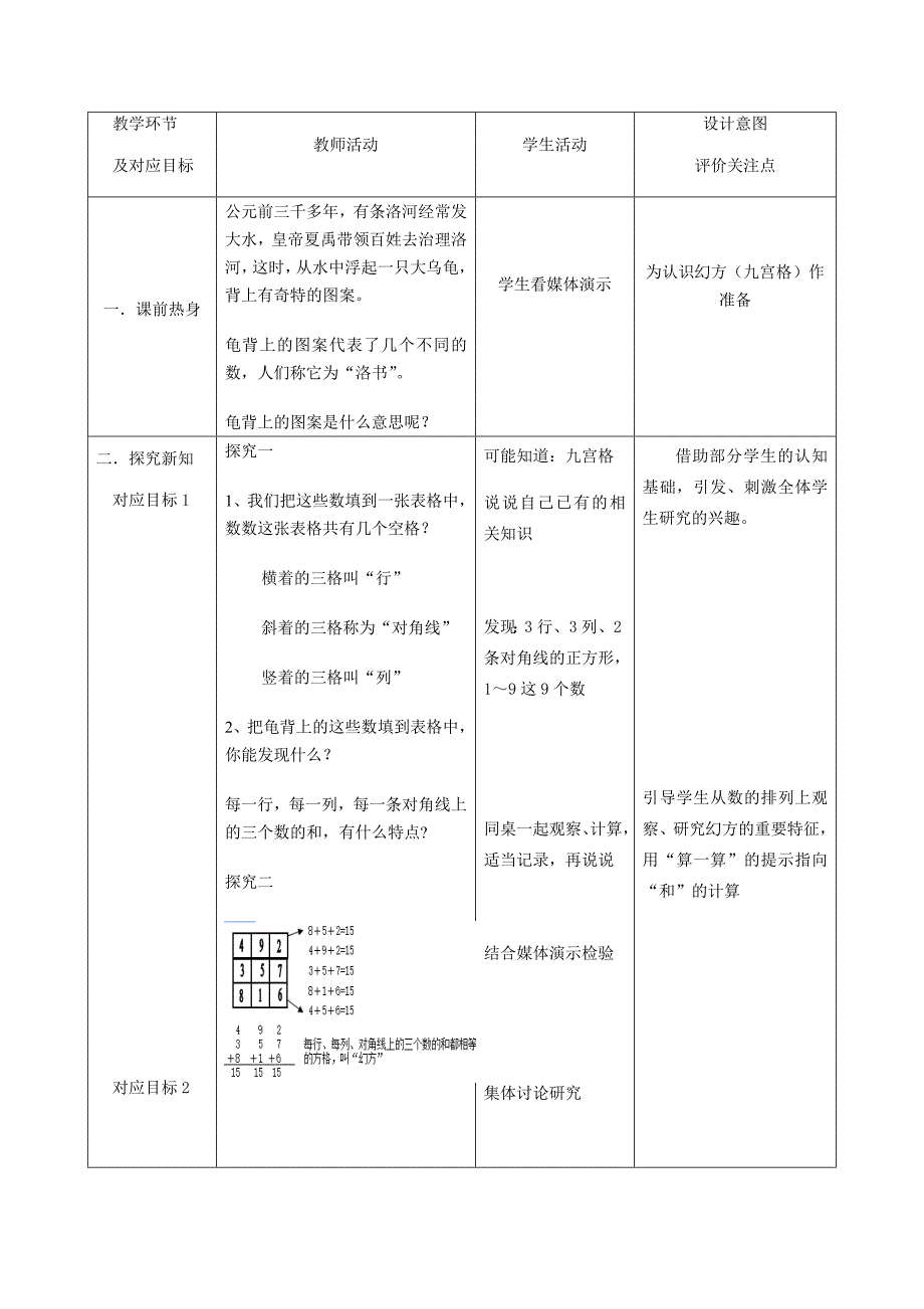 数学教学设计方案.docx_第2页